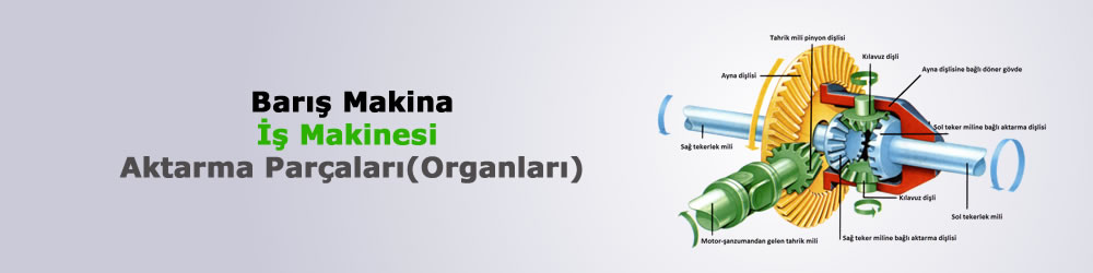 Volvo İş Makinası, Aktarma Organları, Diferansiyel Grubu